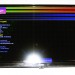 LCD LED Телевизор Comer 24 T2 Smart Tv WiFi Android